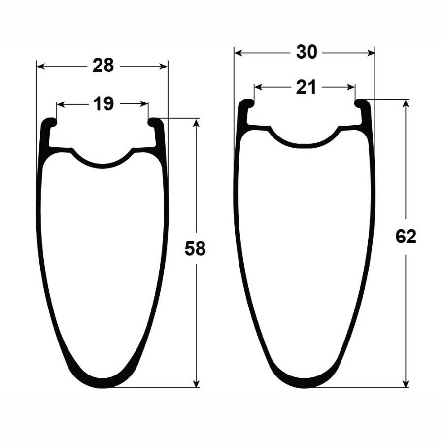 Reynolds AR58/62 Wheelset – all3sports
