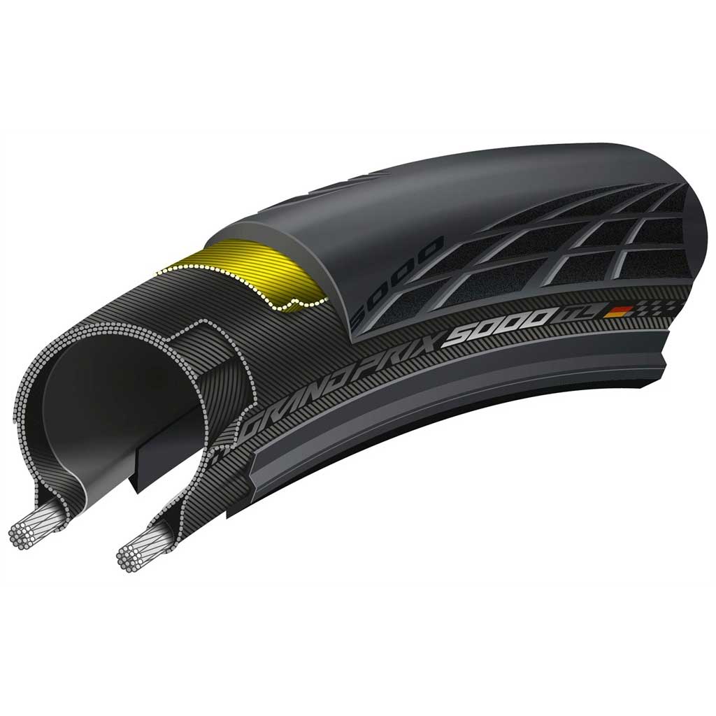 Continental Grand Prix 5000 TL Clincher Tire – all3sports