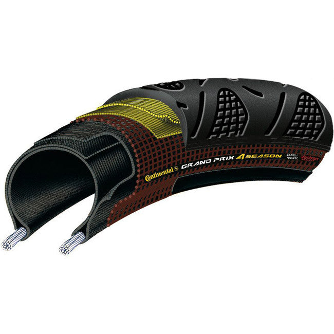 Continental GP 4 Season